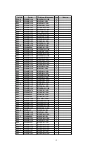 Предварительный просмотр 92 страницы Panasonic TH-42PM50U Service Manual