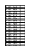 Предварительный просмотр 94 страницы Panasonic TH-42PM50U Service Manual