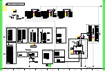 Предварительный просмотр 259 страницы Panasonic TH-42PM50U Service Manual