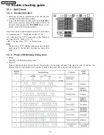 Preview for 46 page of Panasonic TH-42PR10U Service Manual