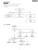 Preview for 47 page of Panasonic TH-42PR10U Service Manual