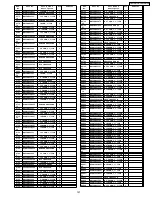 Preview for 157 page of Panasonic TH-42PR10U Service Manual