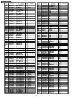 Preview for 172 page of Panasonic TH-42PR10U Service Manual