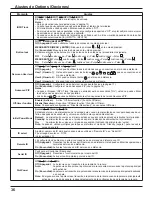 Предварительный просмотр 36 страницы Panasonic TH-42PR11UH Instruction Manual