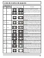 Предварительный просмотр 41 страницы Panasonic TH-42PR11UH Instruction Manual