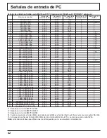 Предварительный просмотр 42 страницы Panasonic TH-42PR11UH Instruction Manual