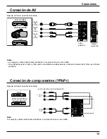 Preview for 13 page of Panasonic TH-42PRT12U Manual De Instrucciones