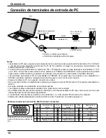 Preview for 14 page of Panasonic TH-42PRT12U Manual De Instrucciones