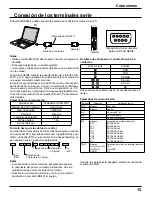 Preview for 15 page of Panasonic TH-42PRT12U Manual De Instrucciones