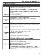 Preview for 29 page of Panasonic TH-42PRT12U Manual De Instrucciones