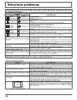 Preview for 30 page of Panasonic TH-42PRT12U Manual De Instrucciones