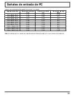 Preview for 31 page of Panasonic TH-42PRT12U Manual De Instrucciones