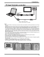 Предварительный просмотр 9 страницы Panasonic TH-42PS10RK Operating Instructions Manual