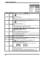 Предварительный просмотр 42 страницы Panasonic TH-42PS10RK Operating Instructions Manual