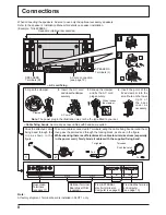 Preview for 8 page of Panasonic TH-42PS9BK Operating Instructions Manual