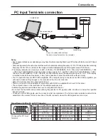 Preview for 9 page of Panasonic TH-42PS9BK Operating Instructions Manual