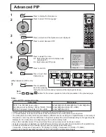 Preview for 21 page of Panasonic TH-42PS9BK Operating Instructions Manual