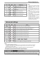 Preview for 23 page of Panasonic TH-42PS9BK Operating Instructions Manual