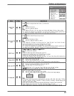 Preview for 41 page of Panasonic TH-42PS9BK Operating Instructions Manual