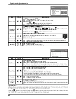 Preview for 42 page of Panasonic TH-42PS9BK Operating Instructions Manual