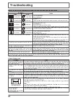 Preview for 44 page of Panasonic TH-42PS9BK Operating Instructions Manual