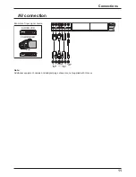 Предварительный просмотр 11 страницы Panasonic TH-42PS9EK Operating Instructions Manual