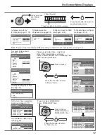 Предварительный просмотр 17 страницы Panasonic TH-42PS9EK Operating Instructions Manual