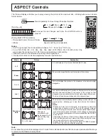 Предварительный просмотр 18 страницы Panasonic TH-42PS9EK Operating Instructions Manual