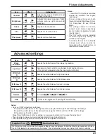 Предварительный просмотр 23 страницы Panasonic TH-42PS9EK Operating Instructions Manual