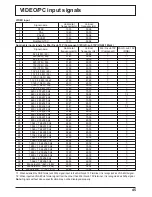 Предварительный просмотр 45 страницы Panasonic TH-42PS9EK Operating Instructions Manual