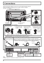 Предварительный просмотр 8 страницы Panasonic TH-42PS9ES Operating Instructions Manual