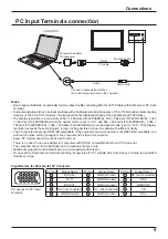 Предварительный просмотр 9 страницы Panasonic TH-42PS9ES Operating Instructions Manual