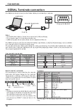 Предварительный просмотр 10 страницы Panasonic TH-42PS9ES Operating Instructions Manual