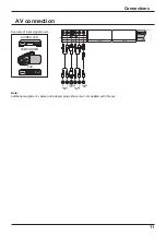 Предварительный просмотр 11 страницы Panasonic TH-42PS9ES Operating Instructions Manual