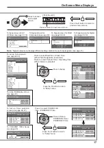 Предварительный просмотр 17 страницы Panasonic TH-42PS9ES Operating Instructions Manual