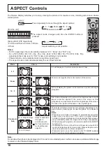 Предварительный просмотр 18 страницы Panasonic TH-42PS9ES Operating Instructions Manual