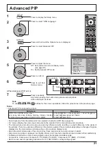 Предварительный просмотр 21 страницы Panasonic TH-42PS9ES Operating Instructions Manual