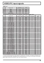 Предварительный просмотр 45 страницы Panasonic TH-42PS9ES Operating Instructions Manual