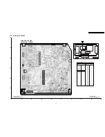 Preview for 65 page of Panasonic TH-42PV500E Service Manual