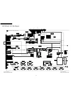 Preview for 118 page of Panasonic TH-42PV500E Service Manual