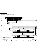 Preview for 160 page of Panasonic TH-42PV500E Service Manual