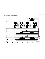 Preview for 161 page of Panasonic TH-42PV500E Service Manual