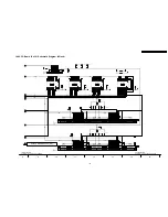 Preview for 163 page of Panasonic TH-42PV500E Service Manual