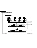 Preview for 164 page of Panasonic TH-42PV500E Service Manual