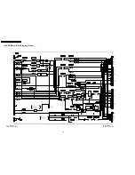 Preview for 168 page of Panasonic TH-42PV500E Service Manual