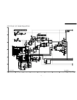Preview for 169 page of Panasonic TH-42PV500E Service Manual