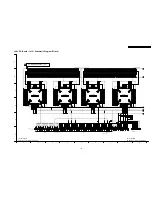 Preview for 175 page of Panasonic TH-42PV500E Service Manual