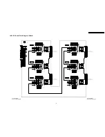 Preview for 177 page of Panasonic TH-42PV500E Service Manual