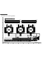 Preview for 178 page of Panasonic TH-42PV500E Service Manual