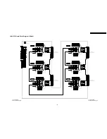 Preview for 183 page of Panasonic TH-42PV500E Service Manual